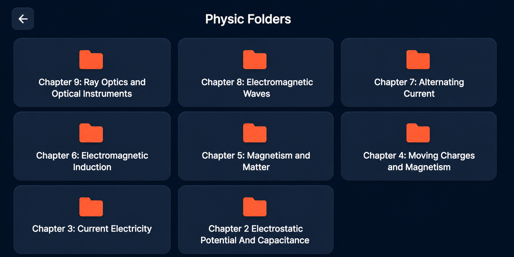 Chapter Detail