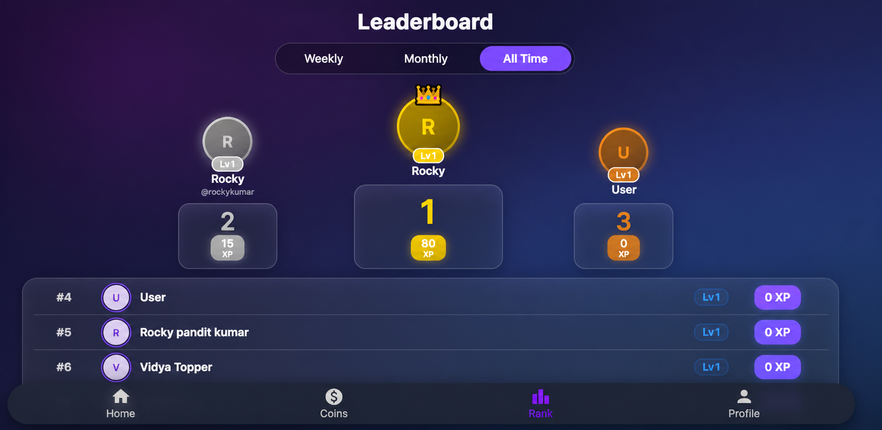 Leaderboard Rankings